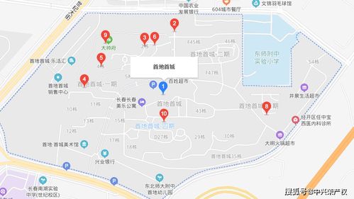 聚勢啟航·智創未來——吉林長春首地首城C3區商業房產招商暨企業孵化平臺啟動計劃