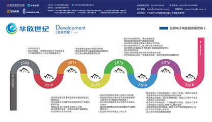工信部認證移動營銷師中山實操班火爆開啟，賦能企業與個人贏戰2016